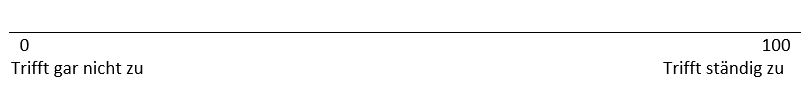 Skala_Trifft-gar-nicht-zu-trifft-staendig-zu