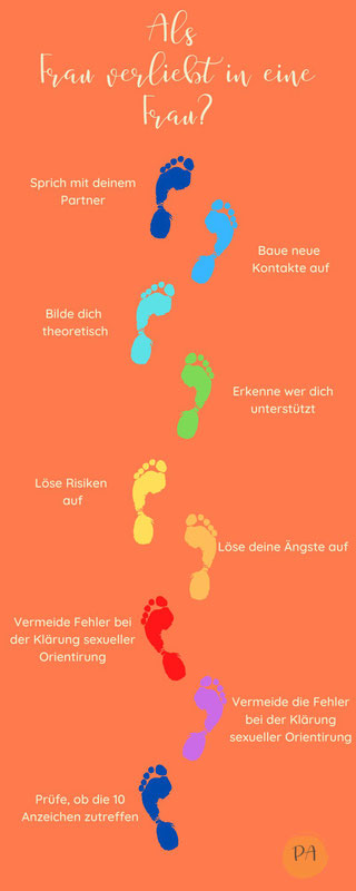 Mache insgesamt diese 9 Schritte, wenn du als Frau in eine Frau verliebt bist und für dich gut sorgen willst